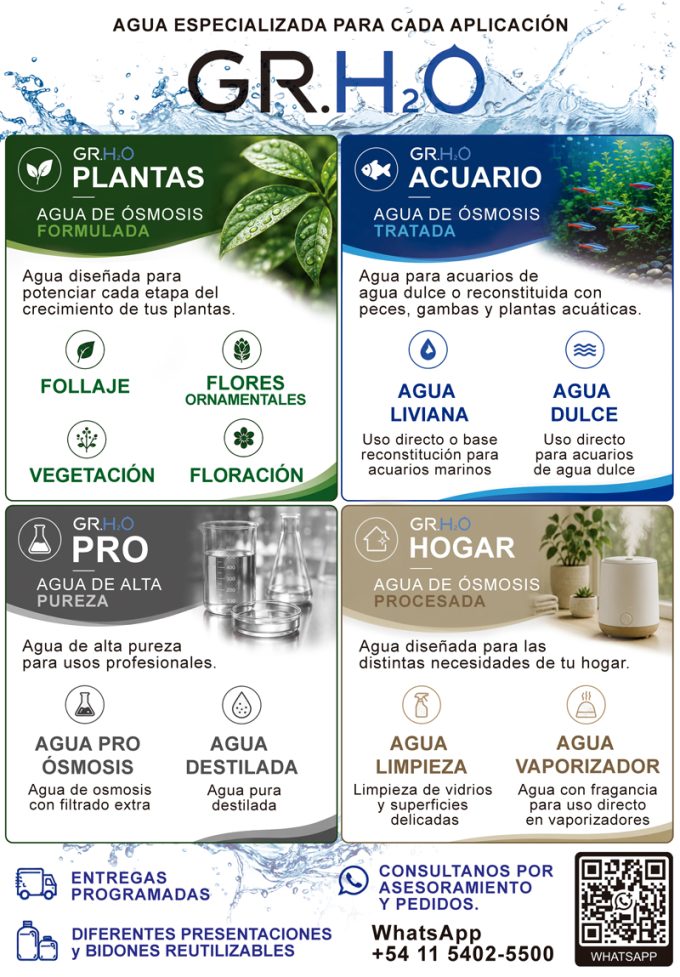 GR H2O – AGUA ESPECIALIZADA