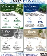 GR H2O – AGUA ESPECIALIZADA